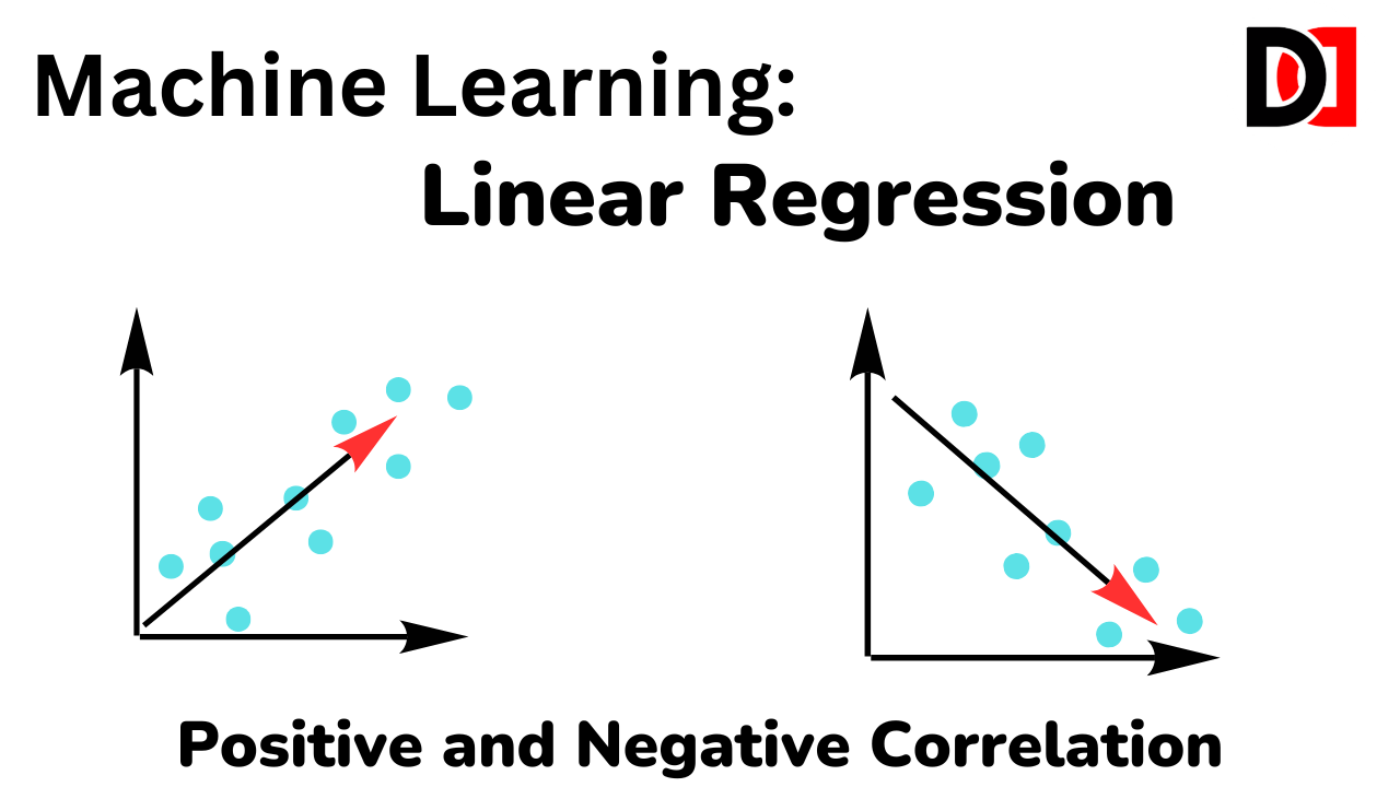 Linear Regression Algorithm Explained | Linear Regression in Machine Learning | DevDuniya