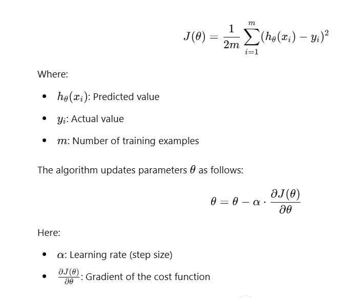 Gradient Descent in Machine Learning with Example - DevDuniya