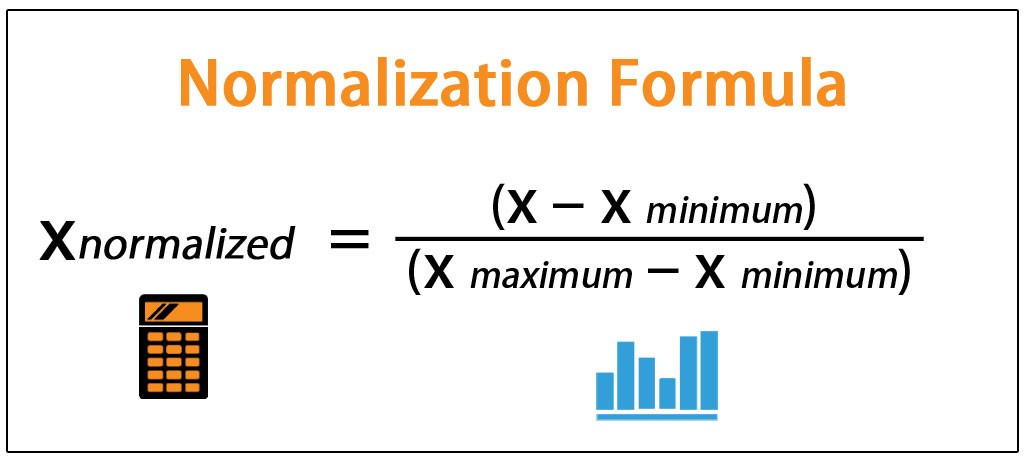 Normalization, Scaling, and Standardization in Machine Learning - DevDuniya